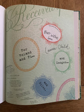 Hubert Horatio Bartle Bobton-Trent (signed)